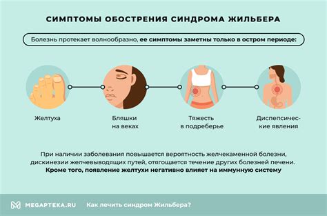 Проявления и лечение синдрома Жильбера