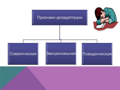 Психологические механизмы перехода к новым убеждениям