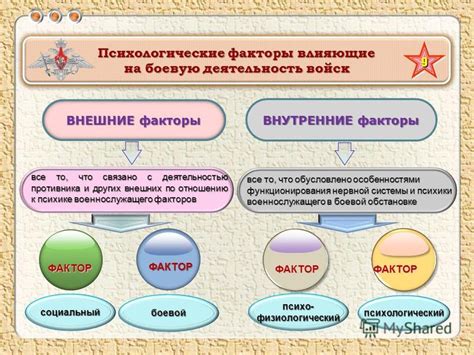 Психологические факторы и ширина шага