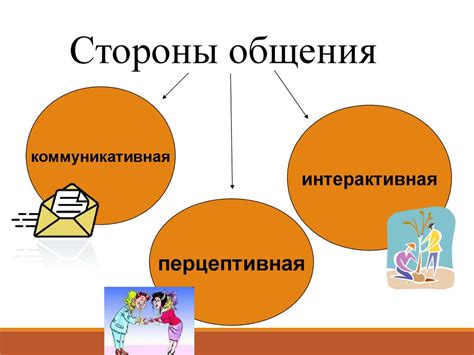 Психология общения и информация