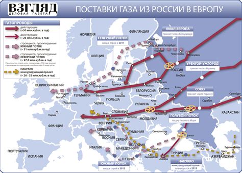 Путь газа из России в Европу: маршруты и транзитные страны