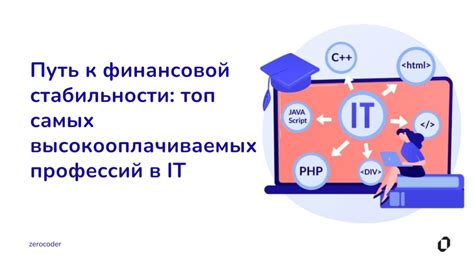 Путь к финансовой стабильности через бухгалтерию