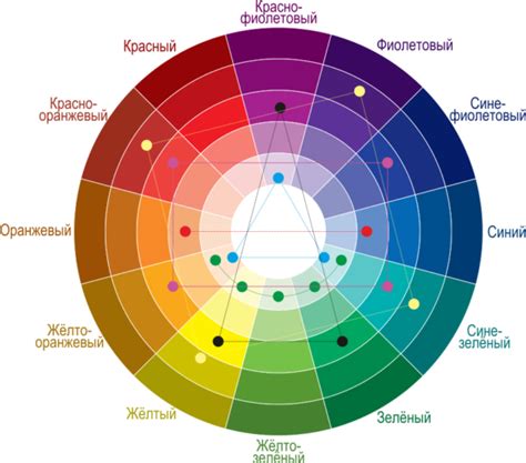 Работа с цветовой гаммой