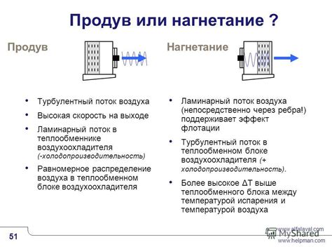 Равномерное распределение воздуха