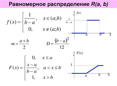 Равномерное распределение теста