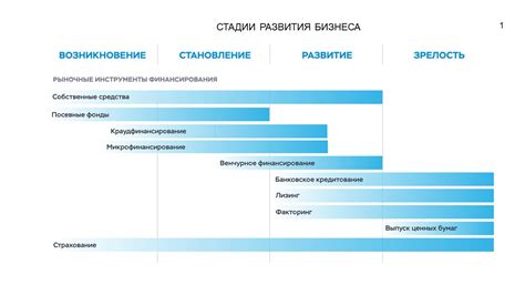 Развитие бизнеса в Minecraft и советы от DmitrySky