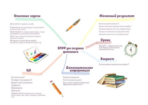 Различия по дизайну и функции