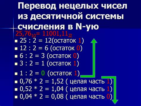 Различные системы счисления