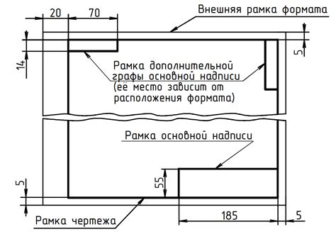 Размера