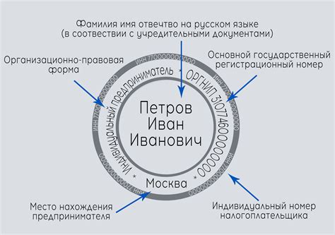 Разница между ИП с печатью и без