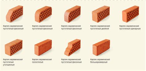 Разновидности и размеры