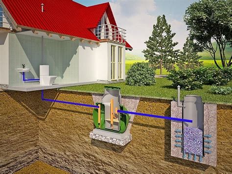 Разновидности септиков для дома на 5 человек