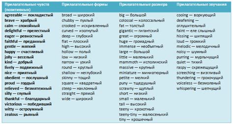 Разнообразие прилагательных для описания сигарет