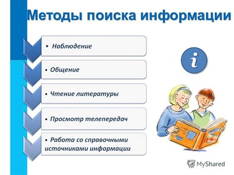 Разнообразные методы поиска информации