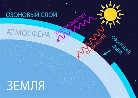 Разрушение связи и последствия для обеих сторон