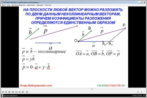 Разъяснение векторов и их значение в математике