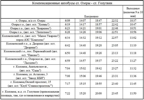 Расписание автобусов Москва-Коломна