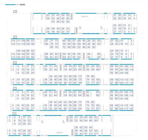 Расположение туалетов в вагонах