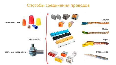 Распределение электрических проводов