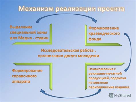 Распространение и популяризация