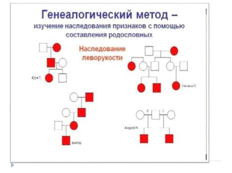 Распространенность и наследственность