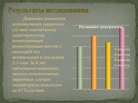 Распространенность среди населения