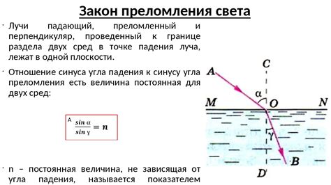 Рассеивание и преломление света