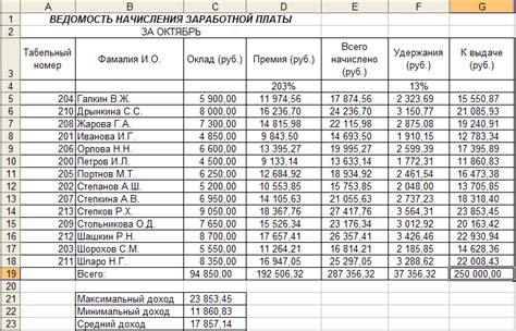 Расчет дня середины цикла: как узнать?