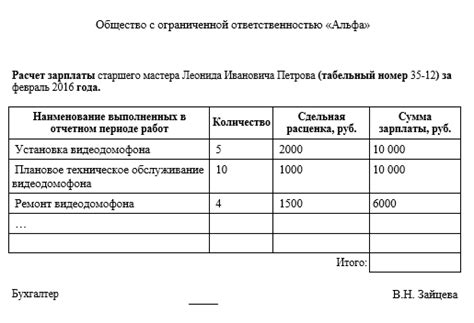 Расчет заработной платы по сдельной системе