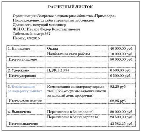 Расчет пени за задержку поставки товаров