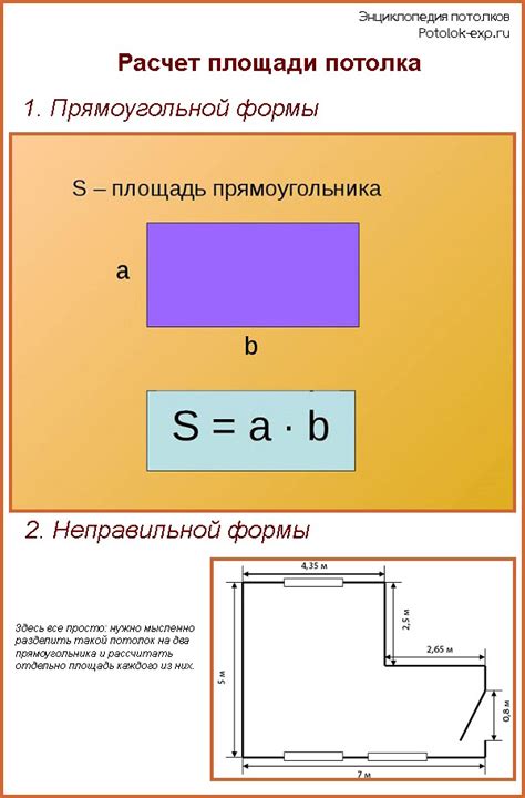 Расчет площади потолка