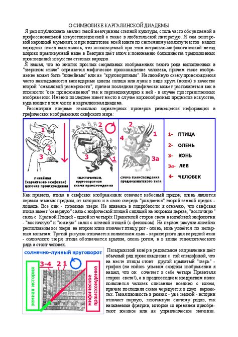 Расшифровка символики