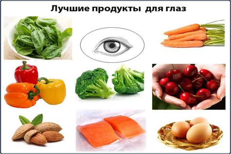 Рациональное питание для улучшения зрения