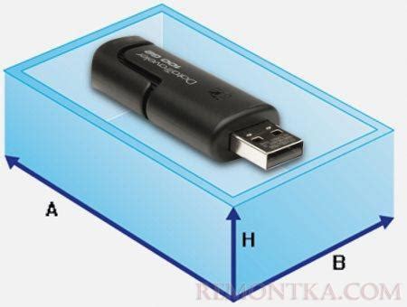 Реальный объем флешки и его особенности