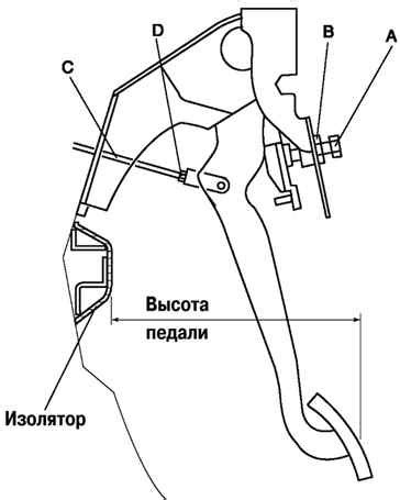 Регулировка высоты педали