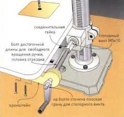 Регулировка высоты хамбакера