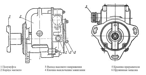 Регулировка катушки для оптимальной работы