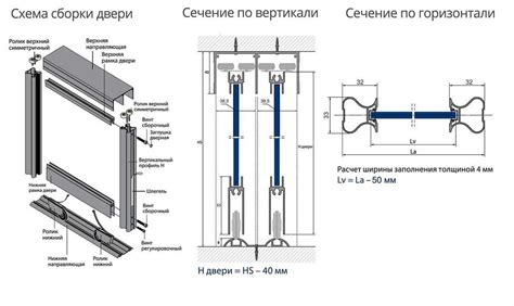 Регулируйте направляющие устройства