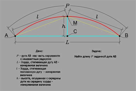 Редактирование параметров дуги: длина и кривизна