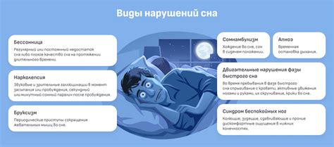 Рекомендации по восстановлению нормального дневного сна