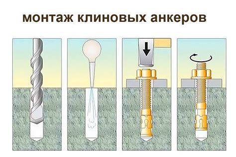 Рекомендации по использованию установленного анкерного болта