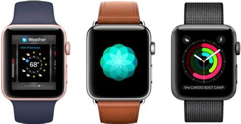 Рекомендации по покупке Apple Watch
