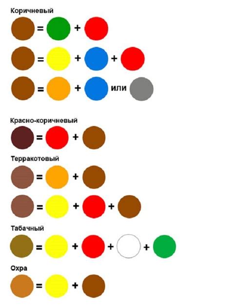 Рекомендации по сохранению цвета и текстуры краски