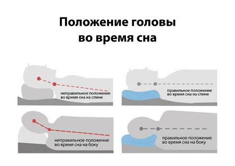 Рекомендации при увиденном сне