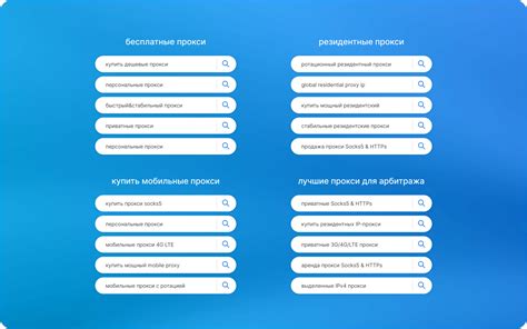 Релевантность объявлений к запросам