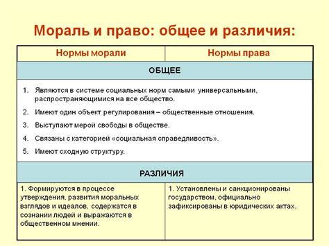 Ресивер и магнитола: различия и сходства