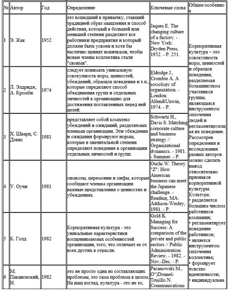 Решение автора