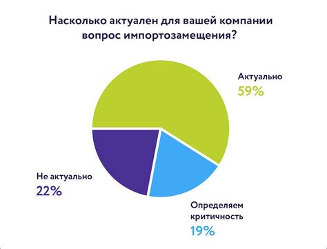 Решение проблем с невидимыми никнеймами