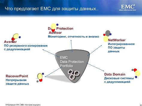 Решения для избежания потерь данных