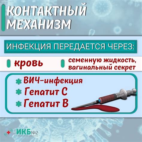 Риск передачи инфекций